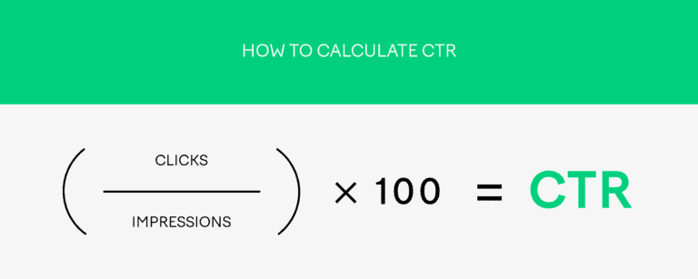ctr clicks